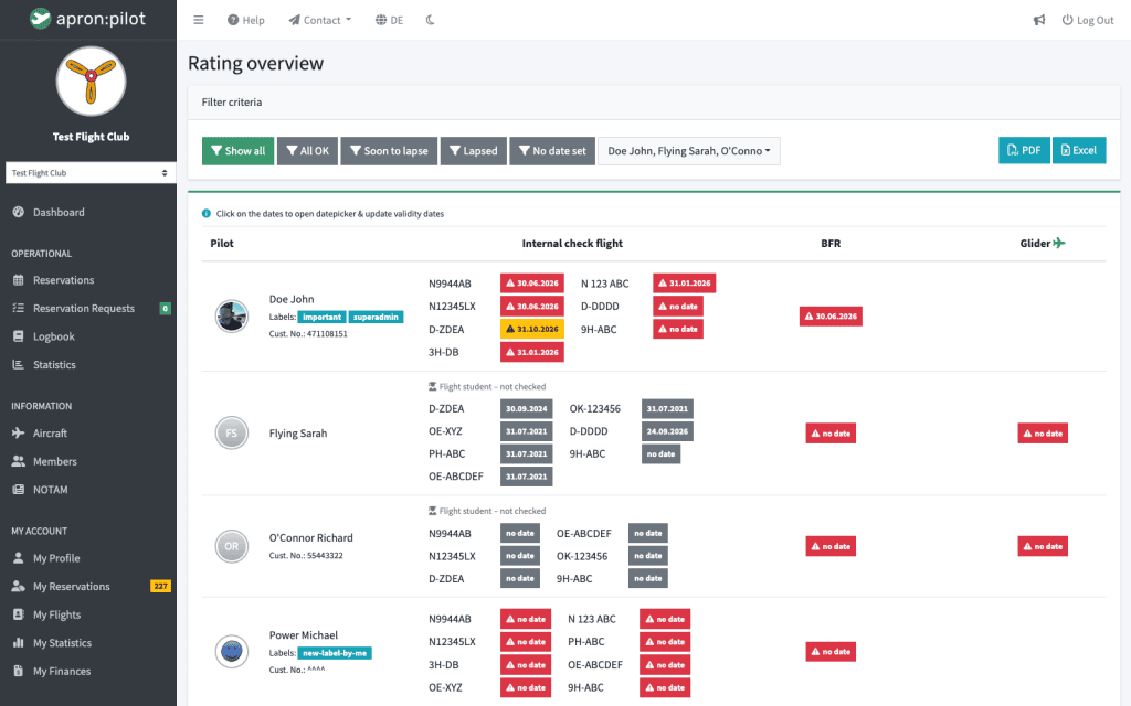 Licence overview of all pilots in apron:pilot Premium